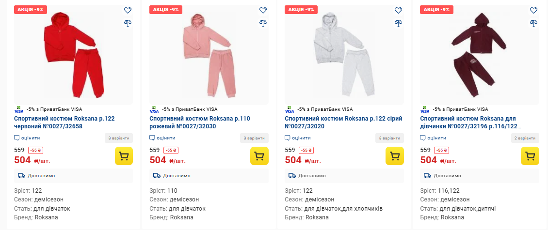 Скільки коштує зібрати дитину до школи у 2025 році: одяг, взуття та посібники